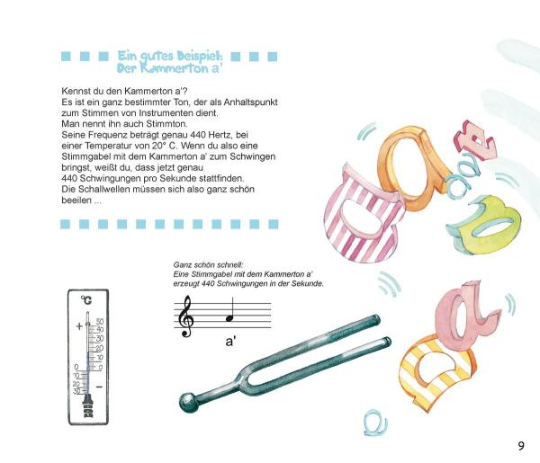 Musikwissen für Kinder, Heidi Debschütz, Musikalisches Nachschlagewerk, Musiklexikon, ​für Kinder ab 7 Jahren, Musikgeschichte, Musikinstrumente, Komponisten, Einblick ins Buch